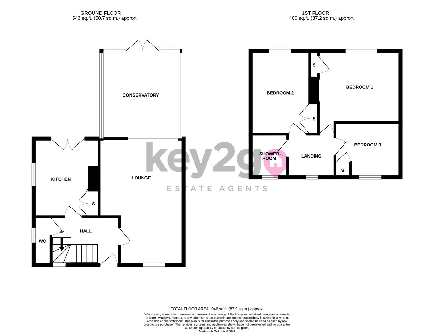 Cecil Road, Dronfield, S18 Key2go